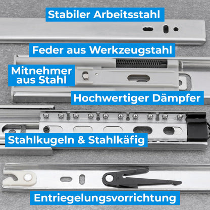 Stahlia Teleskopschienen Vollauszug – 45x400mm Softclose 8 Stk.