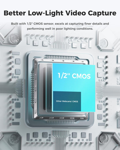 OBSBOT Meet 2-4K KI Webcam mit KI Framing – Wolkenweiss