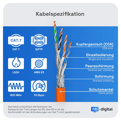 HB-DIGITAL CAT 7 Netzwerkkabel 50m Verlegekabel S/FTP Orange