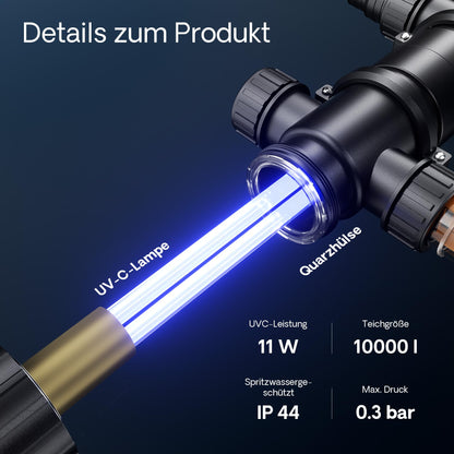 SunSun CUV-111 UVC Teichklärer 11 W 1700 l/h für Teichfilter