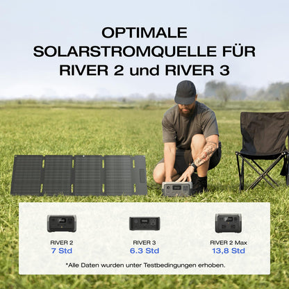 EF ECOFLOW 45W Tragbares Klappbares Solarpanel – Wetterfest IP68