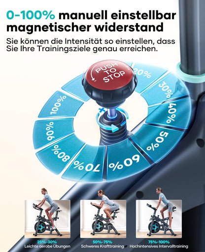 FITGYM Heimtrainer Ergometer 2025 – App, Magnet, Ultraleise
