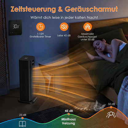 Minthouz S760 Keramik-Heizlüfter, 2000W PTC mit Thermostat