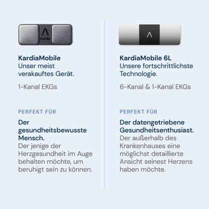 KardiaMobile EKG-Herzfrequenzmesser – 1-Kanal Version