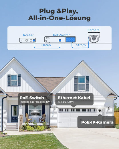 Reolink RLC-520A 5MP PoE IP Kamera Outdoor mit Smart Erkennung