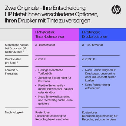 HP ENVY 6420e Multifunktionsdrucker mit HP+ und WLAN