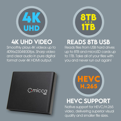 Micca Speck 4K Ultra-HD Medienplayer HDMI mit USB und MicroSD