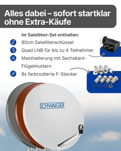 SCHWAIGER 80cm Stahl Offset Satellitenschüssel - Anthrazit Komplettset