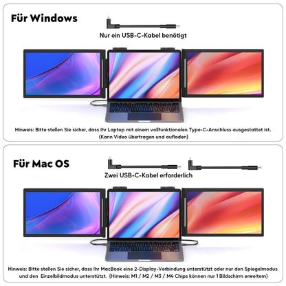 MAGICRAVEN Laptop Bildschirm Erweiterung Triple 14" FHD - USB C