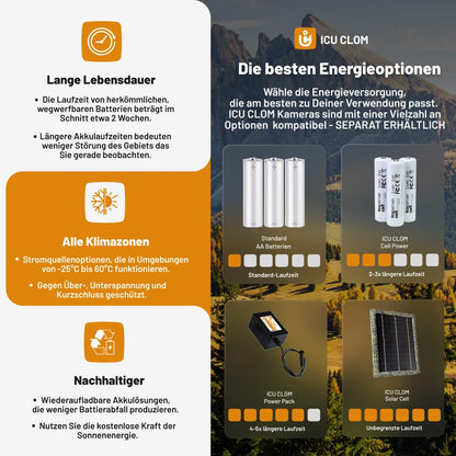 icuserver ICU CLOM Cam 5 Wildkamera 4G – Full HD mit App-Steuerung