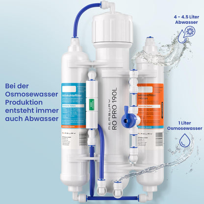 Measury Umkehrosmoseanlage Aquarium, 190 L/Tag, dreistufig
