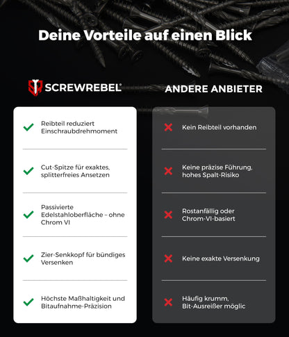 SCREW REBEL Terrassenschraube ST-FIX Edelstahl A2 5x60 mm 500 Stück