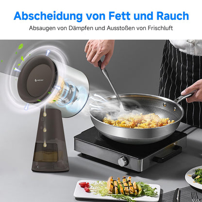 AMZCHEF Mobile Dunstabzugshaube – Tragbare Abzugshaube Braun