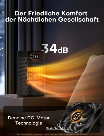 QEXREED Heizlüfter 1500W, PTC, ECO-Modus, Thermostat & Fernbedienung