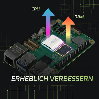 iRasptek Raspberry Pi 5 8GB Starter Kit - 128GB Aluminium