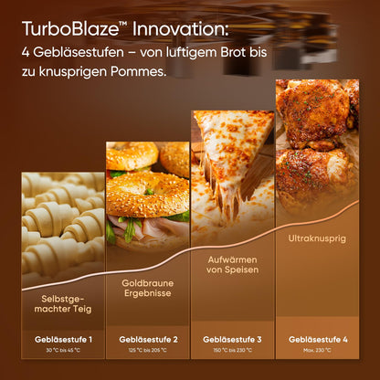 COSORI Turbo Tower Airfryer Heissluftfritteuse 10.8L 2 Kammern