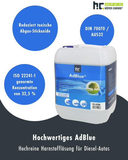 Höfer Chemie AdBlue Harnstofflösung Diesel – 6x10L inkl. Ausgiesser