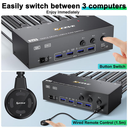 MLEEDA KVM Switch Triple Monitor - 3 PC 3 Monitore 8K HDMI DP