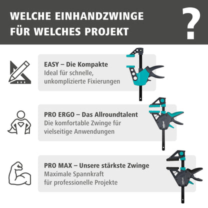 wolfcraft 2 Einhandzwingen PRO ERGO - 700 mm - 8677060