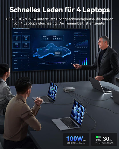 Rocoren 480W GaN USB C Ladestation – 10-Port PD 100W