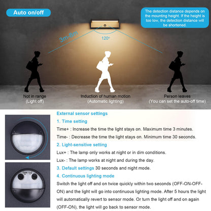 Klighten 45W Aussenwandleuchte - Anthrazit, Warmweiss, Bewegungsmelder
