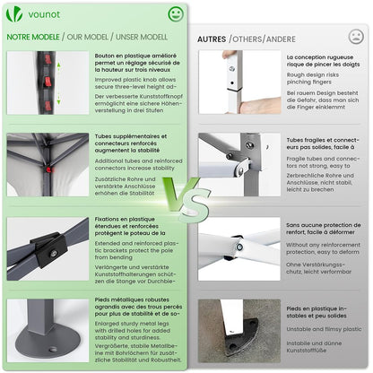 VOUNOT Pavillon 3x3m Pop Up Faltpavillon – Grau, mit Seitenteilen