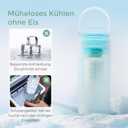 Momcozy Muttermilchkühler CM02 tragbar, 24 h eisfreie Kühlung, 350 ml
