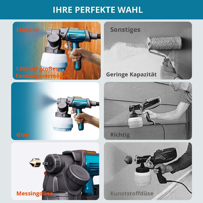 Tilswall Shark 800 HVLP Farbsprühsystem elektrisch, 4 Düsen, Blau