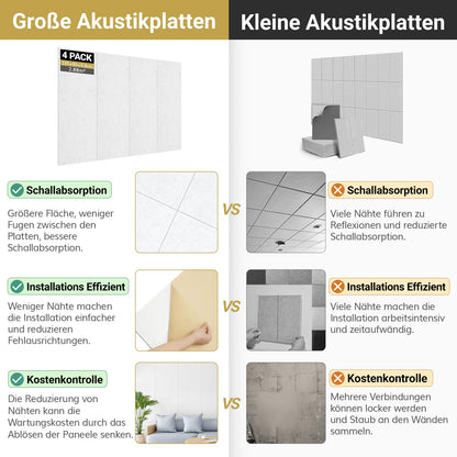 TONOR Akustikpaneele selbstklebend 120x60cm – 8er Set Weiss