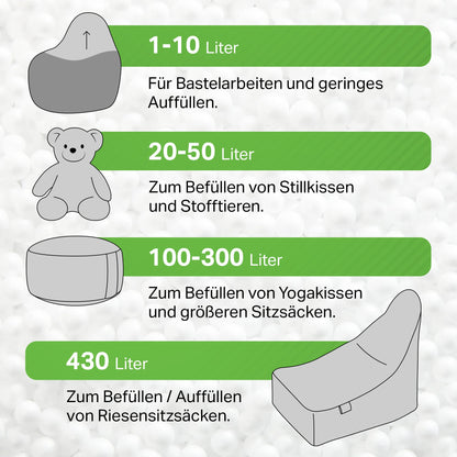 Green Bean EPS Perlen Sitzsack-Füllung 200 Liter Nachfüllpack