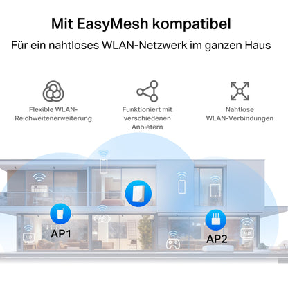 Mercusys MB520-5G 5G LTE Router mit Wi-Fi 6 AX3000 Dualband WLAN