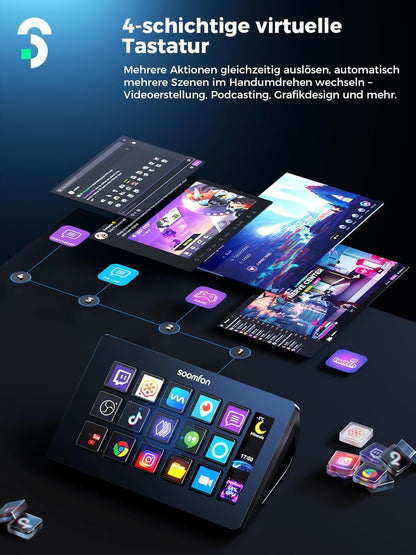 SOOMFON Stream Controller Deck – 15 anpassbare Makrotasten