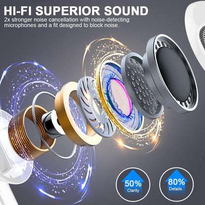 Drsaec i52 Bluetooth Kopfhörer In-Ear mit ENC und 50 h Akkulaufzeit