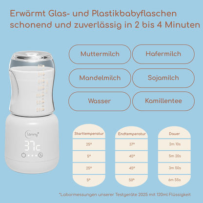 lämmy Flaschenwärmer Baby – akkubetriebener Babyflaschenwärmer