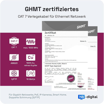 HB-DIGITAL CAT 7 S/FTP Erdverlegekabel AWG23 - 50m Schwarz