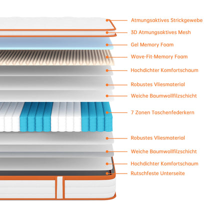 TeQsli Gel Federkern Matratze 7-Zonen - 140x200 cm H3/H4