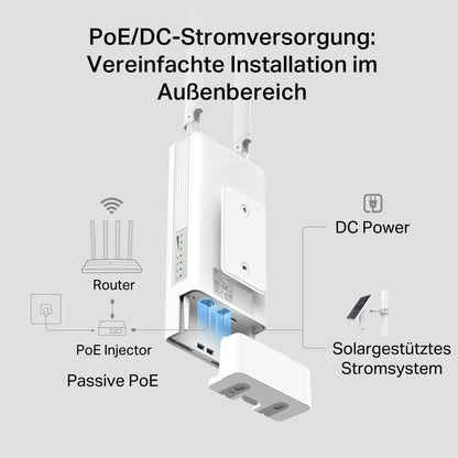TP-Link TL-MR110-Outdoor 4G LTE WLAN Router - SIM-Karte