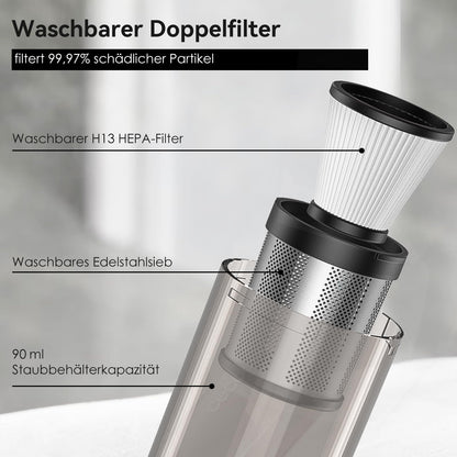 Akitas Pro H2 Akku-Handstaubsauger mit HEPA-Filter, 0,5 kg