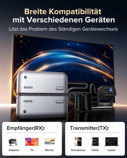 llano S850 Wireless HDMI Sender und Empfänger USB-C 1080p 50 m Grau