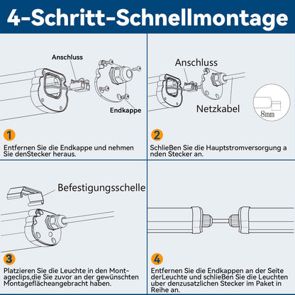JESLED LED Feuchtraumleuchte 120cm IP65 30W 5200 Lumen 4000K 6 Stück