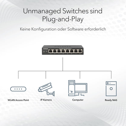 NETGEAR GS316 16-Port Gigabit Ethernet Unmanaged Switch