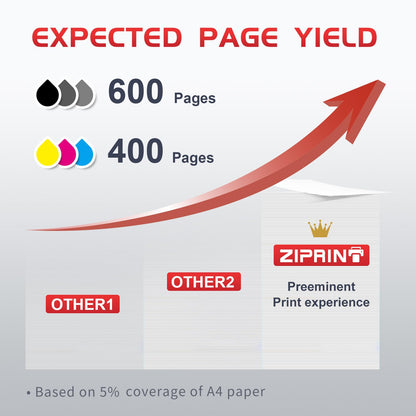 ZIPRINT 540 541 XL Kompatible Druckerpatronen für Canon - 2er-Set