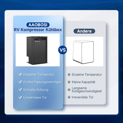 AAOBOSI Kompressor Kühlbox 83L mit App-Steuerung, 12/24V, -20°C