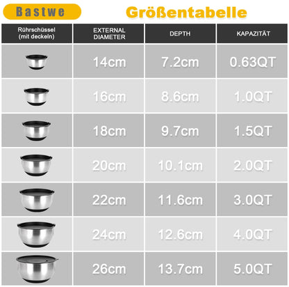 Bastwe Edelstahl Schüssel Set, 7-teilig, mit Deckel und Reibeaufsätzen