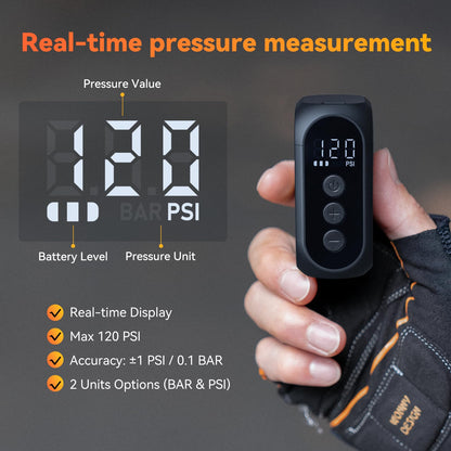 anoutway Tiny Pump AT1 PRO Elektrische Mini-Velopumpe mit Manometer