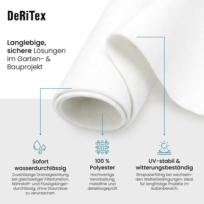 DeRiTex Drainagevlies 150 g/m² Filtervlies, 25 m² (1 m x 25 m)