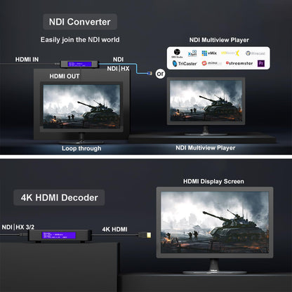 zowietek 4K HDMI NDI|HX3 Encoder/Decoder Live-Streaming