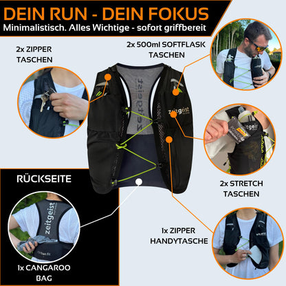 zeitgeist OUTDOOR Urban Fit 2 Laufweste 2 L für Damen und Herren