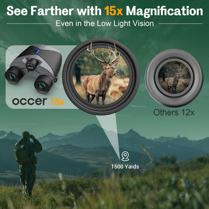 occer Fernglas 15x30 kompakt – für Vogelbeobachtung, Jagd und Reisen