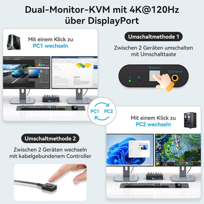 CMSTEDCD KVM Switch DisplayPort 1.4 2 PC 2 Monitore 8K@60Hz